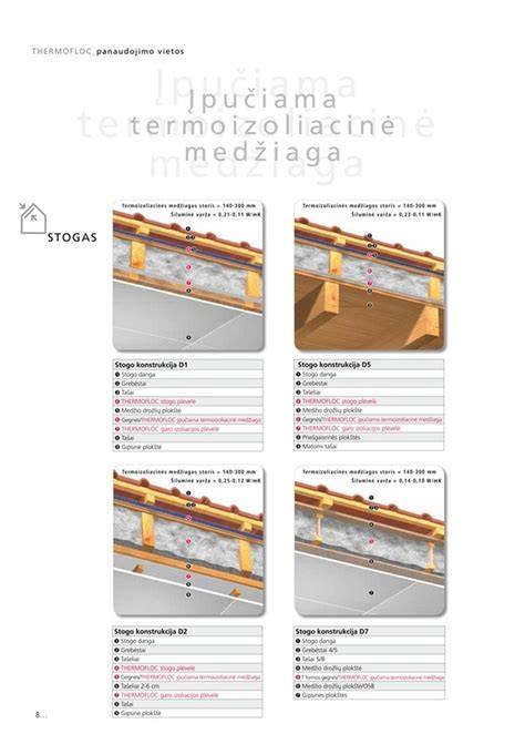 Infografika apie teisingą plytelių išdėstymą sausu būdu ir pagrindinius įrankius