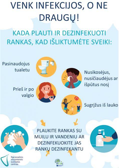 Gidai maketavimo schema: priminimas apie panelių išdėstymo kryptis