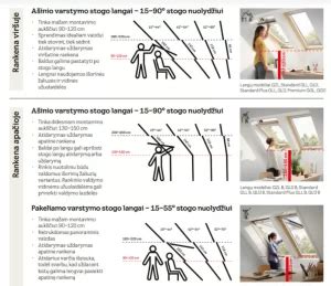 Infografika: Grindjuosčių pasirinkimo gidelis - matmenys, parinktys, montavimas