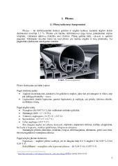 Medinio profilio gamybos procesas