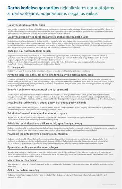 Darbo kodekso pažeidimų schema