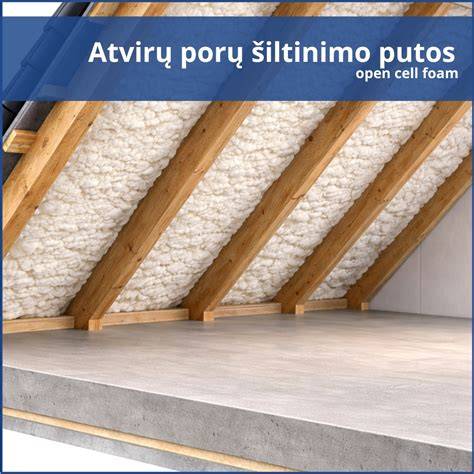 POLYNOR purškiamos izoliacijos schemos