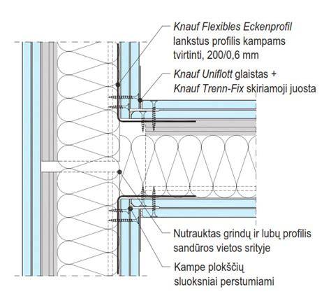 Jiustinė iliustracija: garso izoliacija konstrukcijų viršutiniuose aukštuose