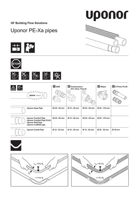 schema Uponor Q&E jungties konstrukcija