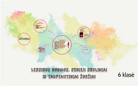 Infografika: Tarptautiniai žodžiai ir jų lietuviški atitikmenys