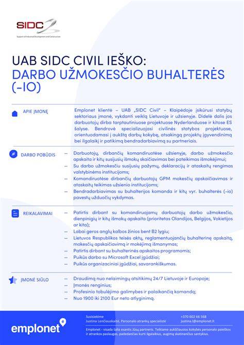Infografika: Vidutinio mėnesio bruto darbo užmokesčio pokyčiai BEWI Lietuva, UAB kontekste