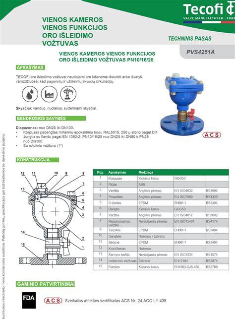 Infografika: automatinio išleidimo vožtuvas veikimo schema