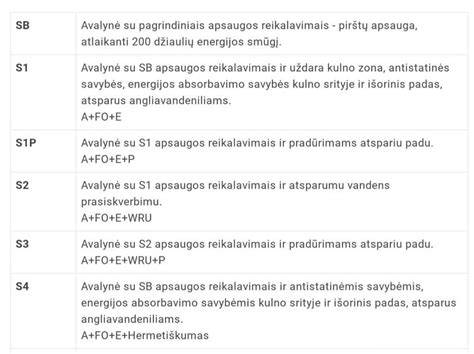 Infografika: Vamzdžio sriegimo staklių kainų klasifikavimas pagal funkcijas