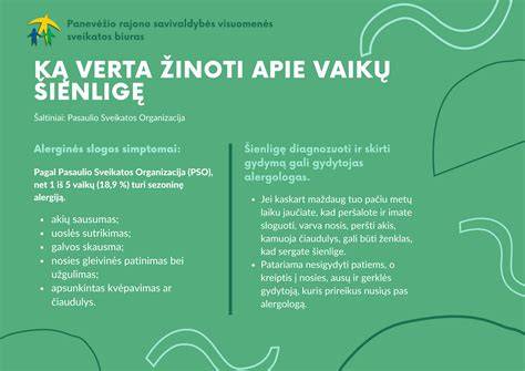 Infografika: „Kainų įtaka pasirinkimui - ką verta žinoti“