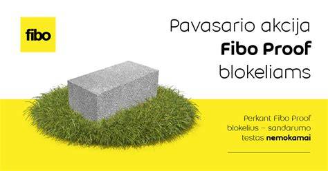 FIBO PROOF sistemas schematiska demonstracija