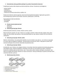 Termomedienos plokštės ir jų montavimo principai