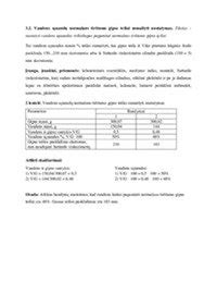 Statybinio gipso panaudojimo sritys