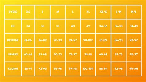 Lentelė su populiariausių gofruotų vamzdžių dydžių palyginimu
