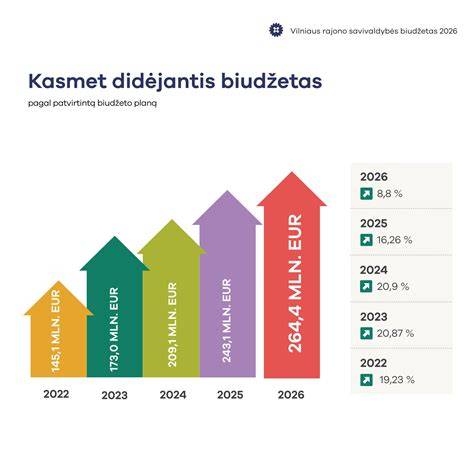 infografika-paviršiaus-nuosekliai-dezinfekuoja-sidabro-nanodalelės