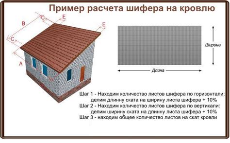 Infografika: Šiferio lakštų dydžiai ir spalių paletė