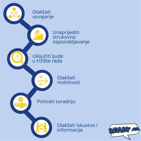 Infografika apie poliuretaninio lako veikimo mechanizmą