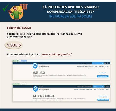 Infografika: impregnatų spektras ir „šlapią“ efektą suteikiančių impregnacijų principas