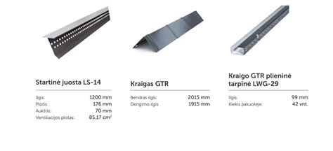 Kamino apdailos elementai