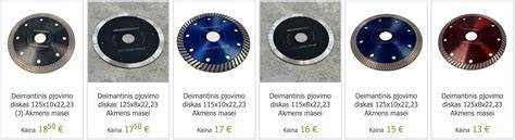 Infografika: Priežiūros intervalai terasinėms plytelėms