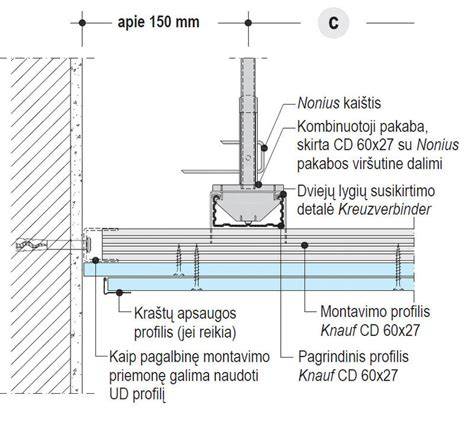 „Šešėlinės“ siūlės schema - matoma ir įprasta jungtis