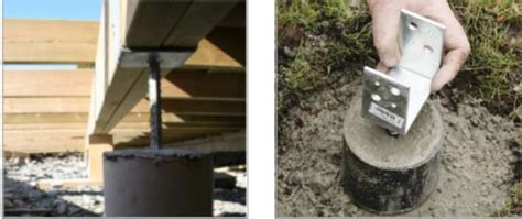 lygus betonuojamas pagrindas