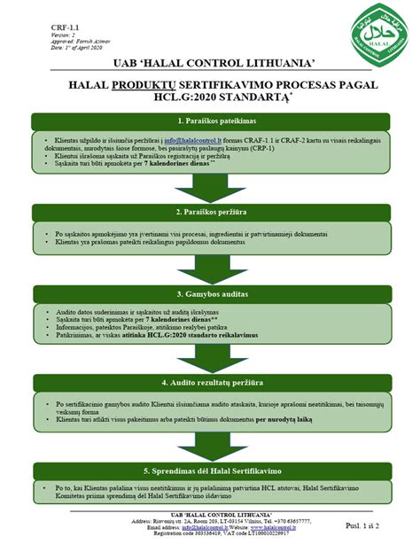 Geotekstilės sertifikavimo schema