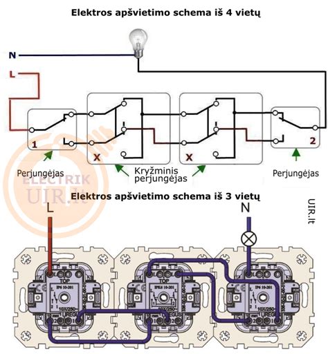 Schema, kaip vedami elektros laidai po grindimis