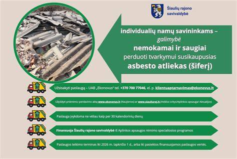 Infografika: asbesto šiferio saugus tvarkymas