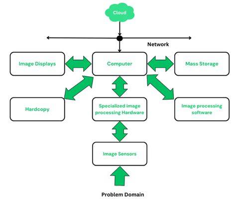 image/hydroizoliation_diagram