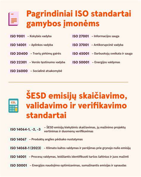 Infografika: GRINDA įmonės struktūra ir pagrindiniai veiklos sritis