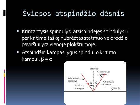 „Cisar“ paviršiaus šviesos atspindžio efektas