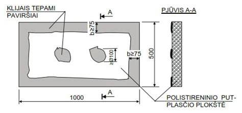 Kreisel šiltinimo medžiagų techninė schema