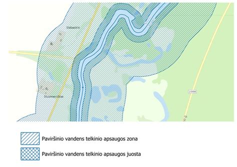 Infografika: Vandens telkinių apsaugos zonos ir jų atstumai nuo vamzdynų