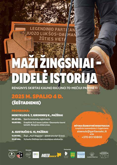 Sandūrų išlyginimo žingsniai