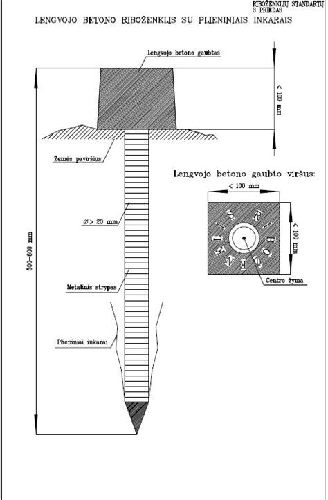 3) Lengvojo betono pavyzdžio diagrama