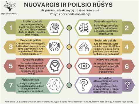 Infografika: kada rinktis pusiau skaidrius, o kada pilnai dengiančius dažus