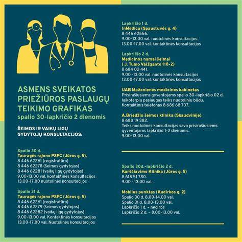 Ilgalaikės priežiūros grafikas