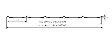 Profilio tipų lentelė: trapecija, čerpes imituojanti, klasikinis