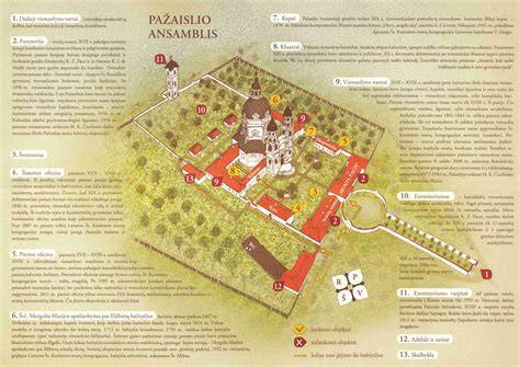 Pažaislio ansamblio architektūrinis išplanavimas ir kupolo kompozicija