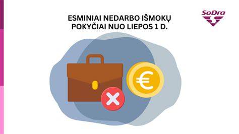 Infografika: Nedarbo išmokų dydžių pokyčiai nuo liepos