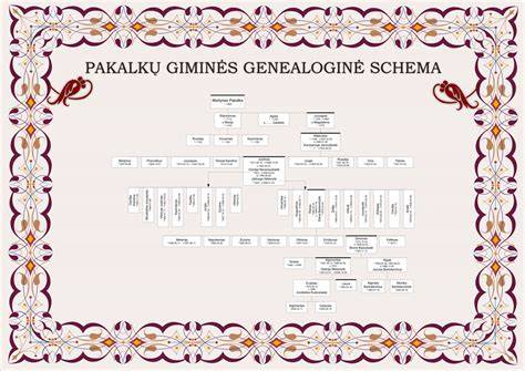 <tagimg>Spalvų derinimo schemų pavyzdžiai