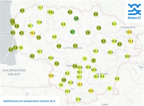 Grafikas: temperatūros optimali montavimo temperatūra (15-20 laipsnių C)