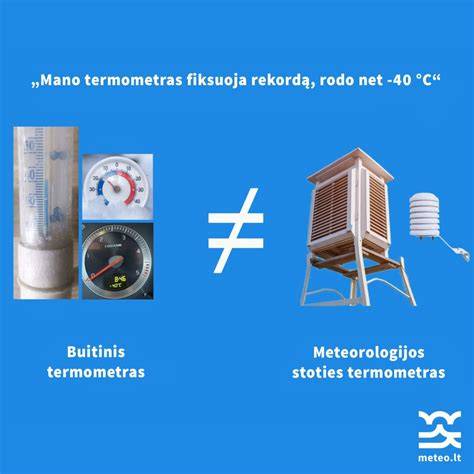 Infografika: kaip matuoti ilgio atkarpą ir montavimo nuoseklumą