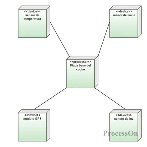 grindanOSB-aquapanel-sistemos-diagrama