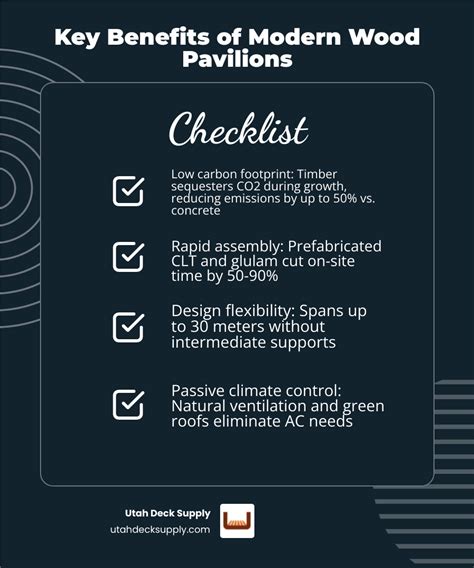 Wood Promotion Pavilion infographic illustrating exhibitor sectors