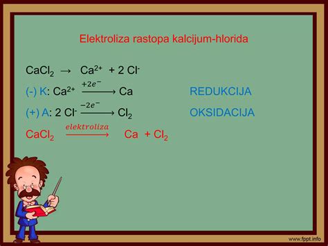Aliuminio paviršiaus oksidacija