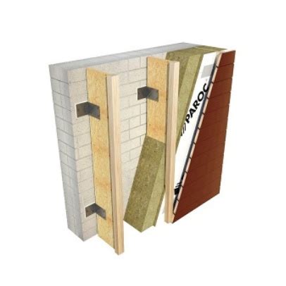 Vėdinamo fasado konstrukcija su akmens vata