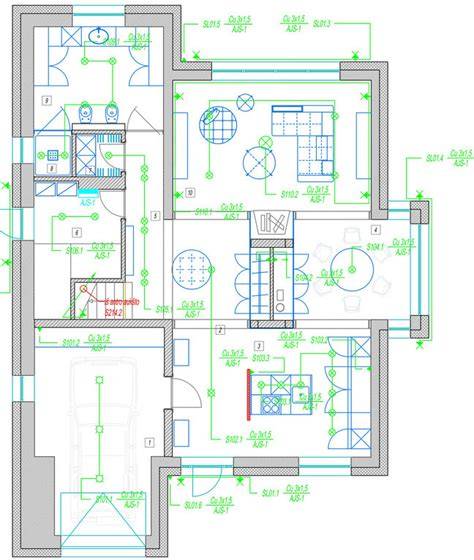 Vaizdinė nuoroda: skydelio keitimo ir naujos instaliacijos schema