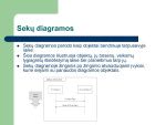 Poliravimo proceso nuotraukų sekų diagrama