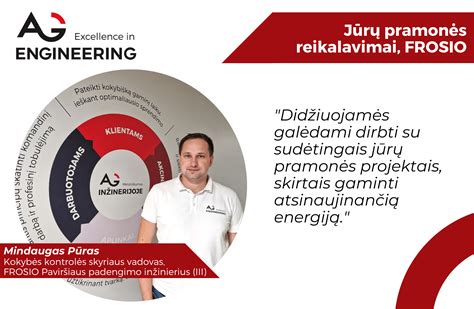 Be iškilimų ir įdubimų, lygi paviršiaus plokštumas